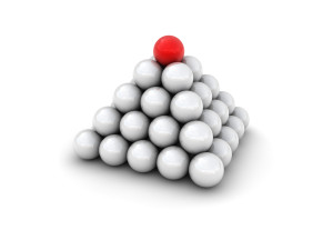 Pyramid to success